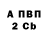 Кетамин VHQ Vladimir Ploshay